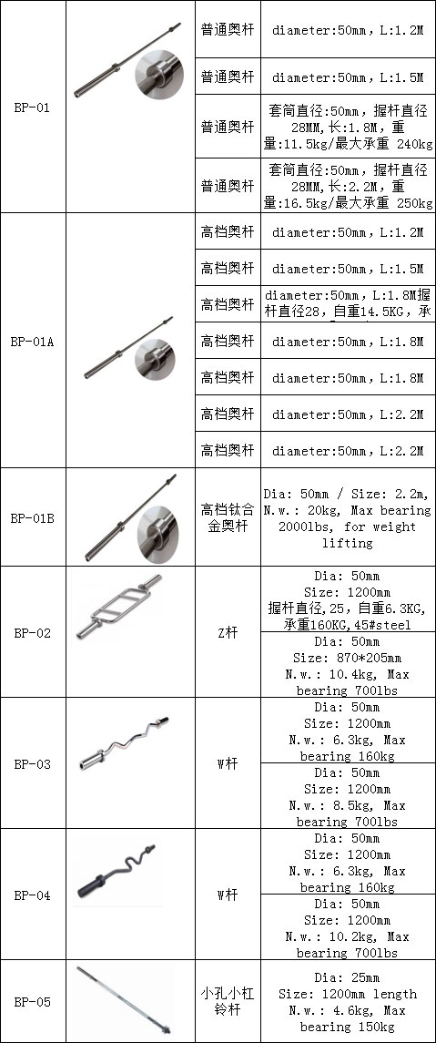 蜜桃视频黄色视频杠铃杆 奥杆 奥林匹克杆