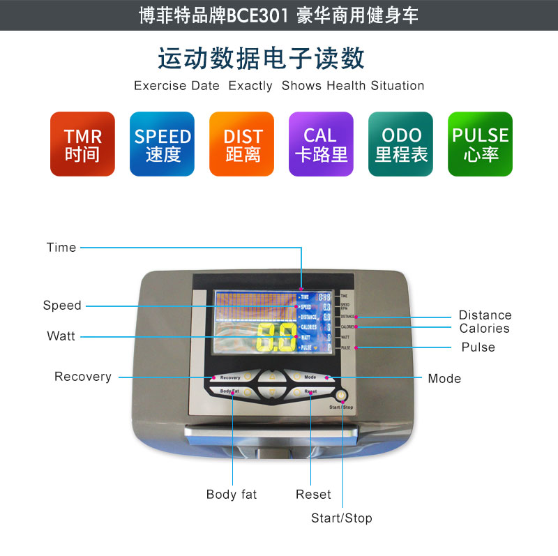 蜜桃视频黄色视频商用立式健身车读数